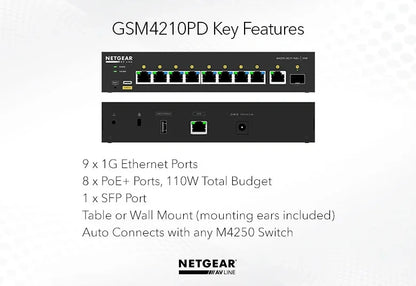 NETGEAR AV Line M4250-9G1F-PoE+ (GSM4210PD) – Brand New | Original Box & Accessories