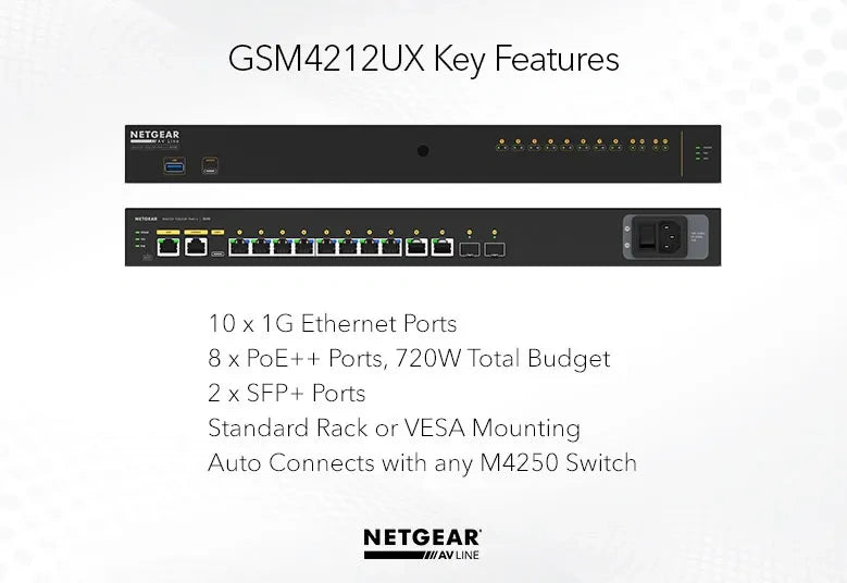 NETGEAR M4250-10G2XF-PoE++ (GSM4212UX) – AV Line Managed Switch | Brand New | Original Packaging