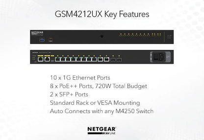 NETGEAR M4250-10G2XF-PoE++ (GSM4212UX) – AV Line Managed Switch | Brand New | Original Packaging